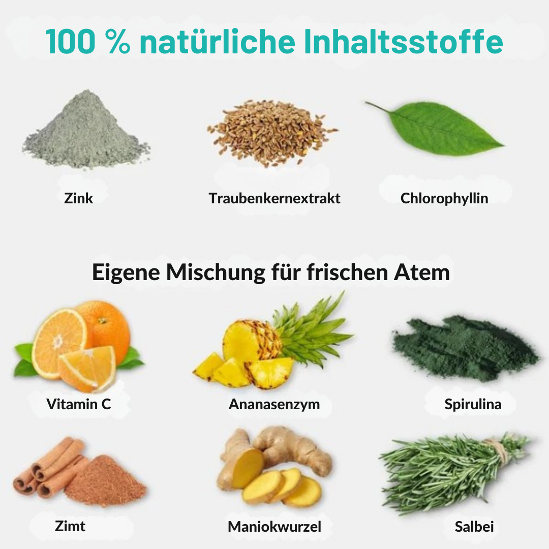 Belora's AquaDent™ Pets – Wasserzusatz für gesunde Zähne bei Hunden & Katzen