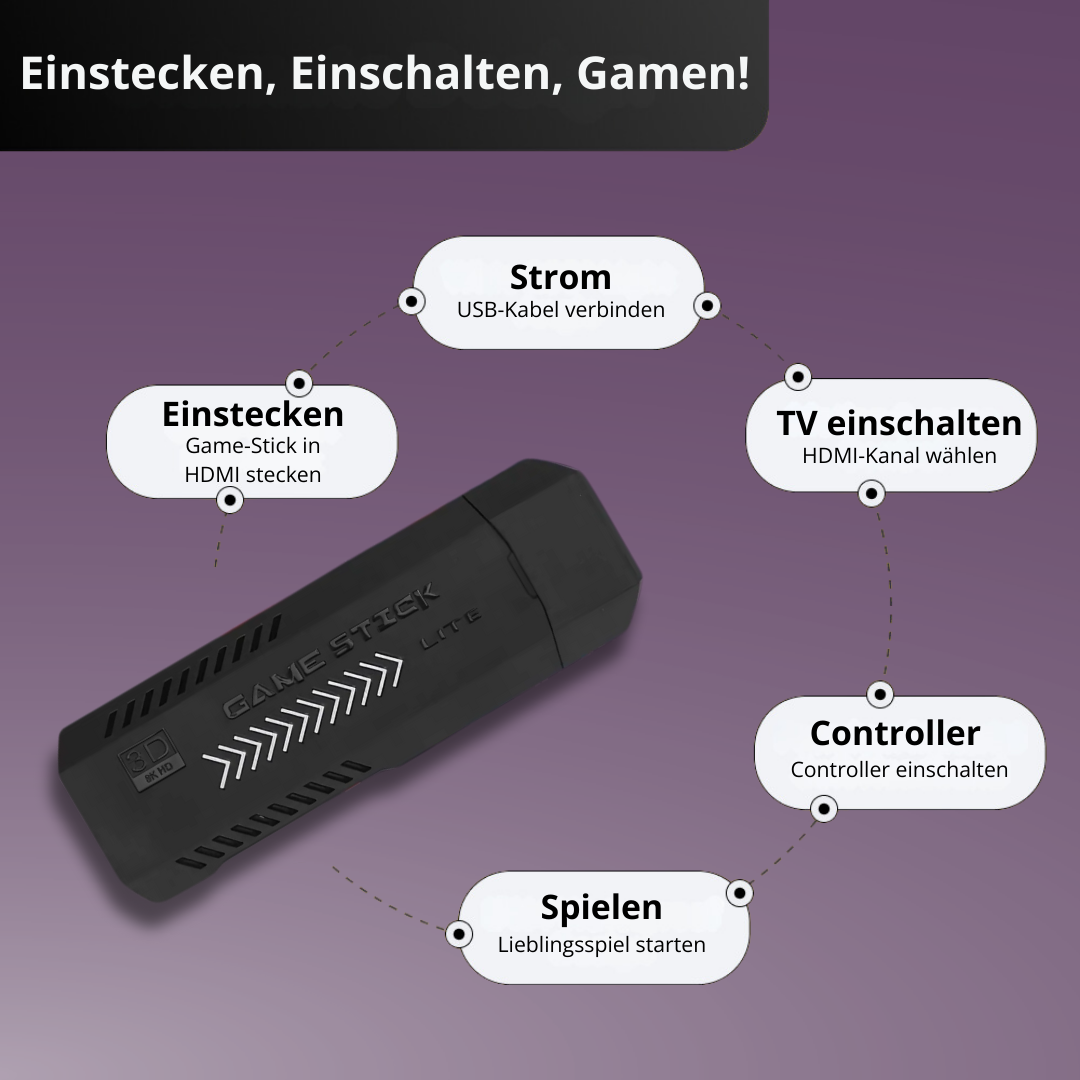 Retro Stick™ 2.0